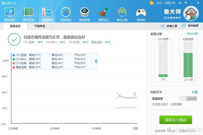 thinkpadt14i510210u璇勬祴,thinkpadt440p鑳藉叆鎵嬪悧