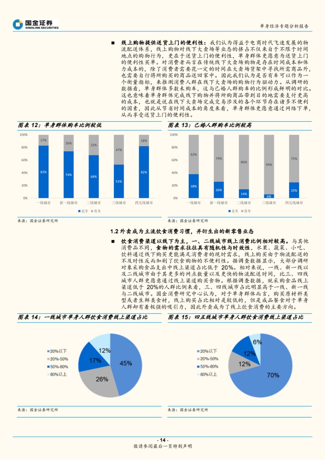 孤独经济单身社会,单身一时爽一直单身一直爽下一句