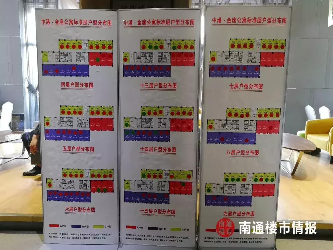 都是套路！南通这家楼盘号称买40万小户型就送车...