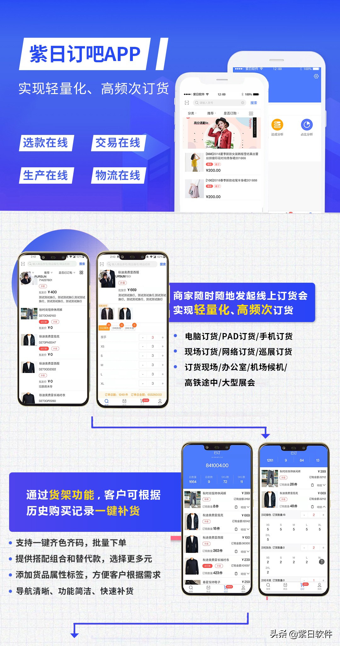紫日软件门店使用方法,紫日软件公司
