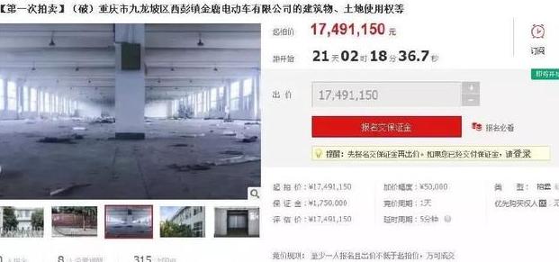电动车凉了？又一巨头车厂被1700万拍卖，大批工人气哭：还我饭碗