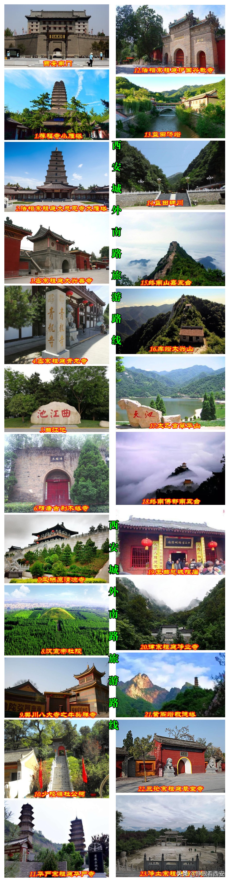 驴友自由行西安旅游攻略,西安寻古之旅旅游攻略大全