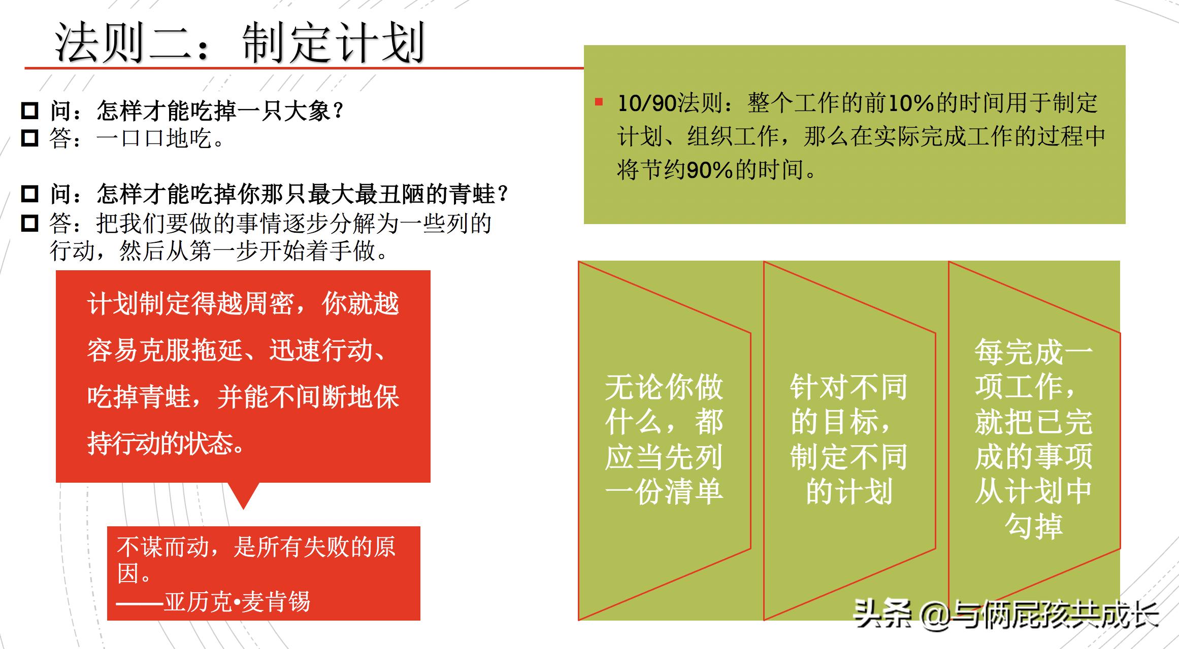 克服拖延先吃掉青蛙,克服拖延先吃掉那只青蛙