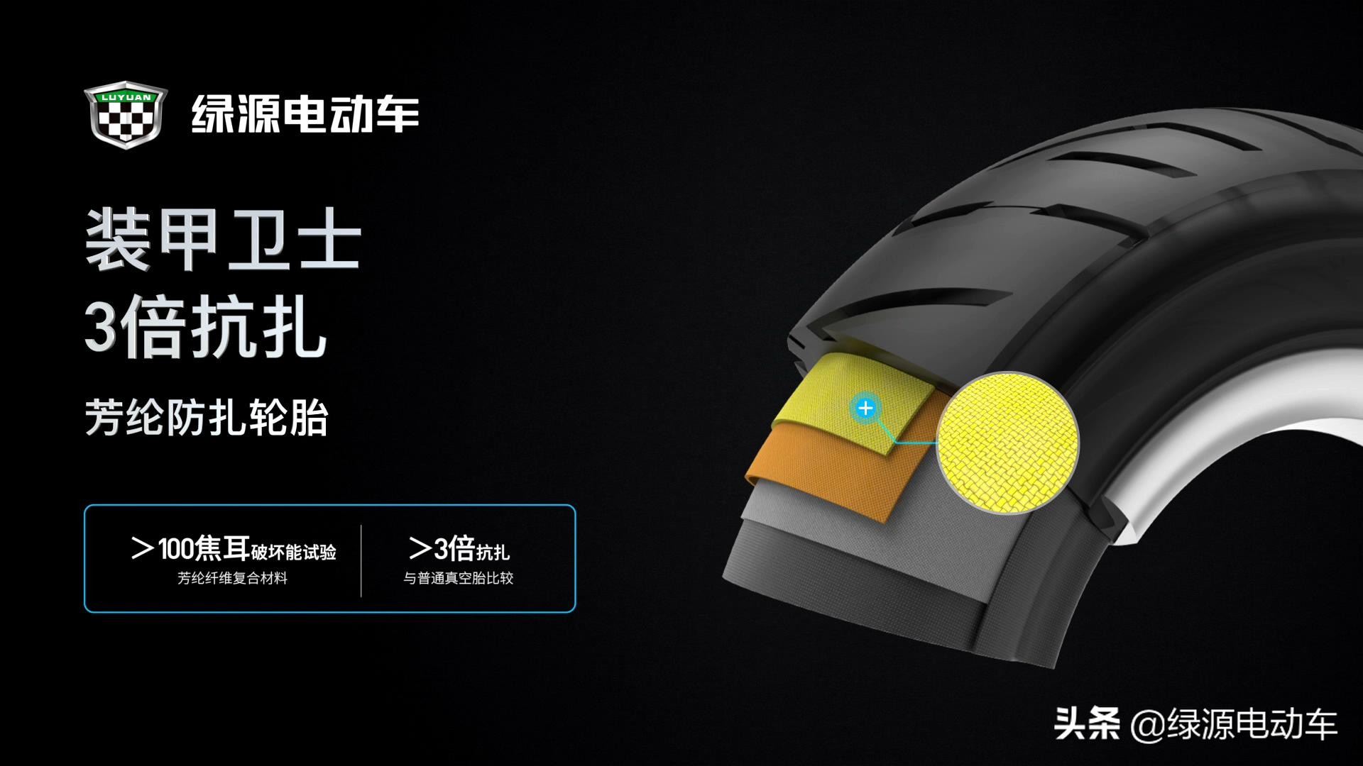 电动车轮胎好不好看哪里,电动车轮胎怎么看好不好