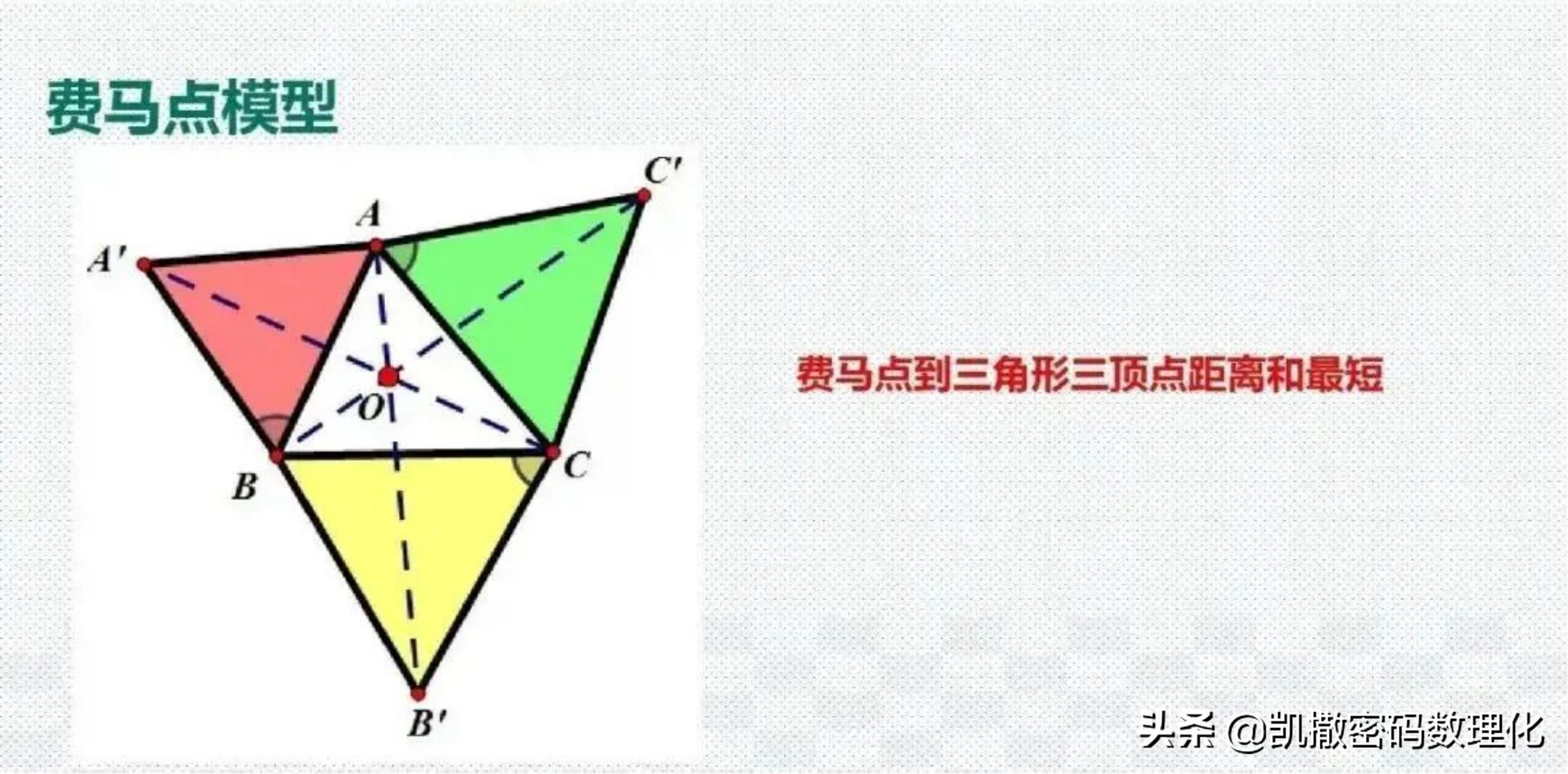 熬了整整七夜!终于把初中数学1-6册几何模型浓缩成70张高清大图