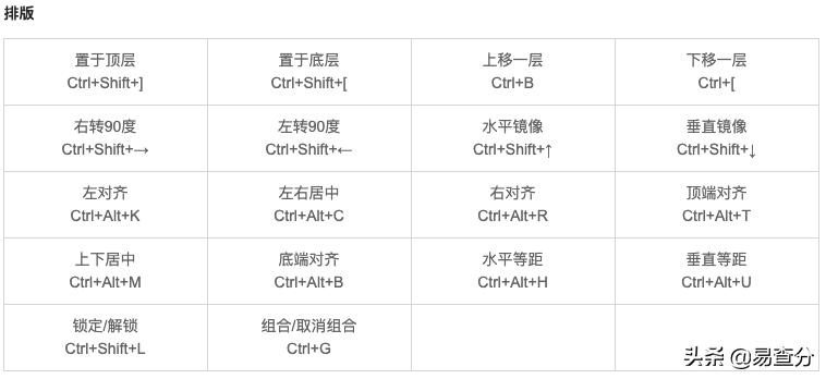 强大的备课工具之「希沃白板」:化繁为简，备课授课一“键”搞定