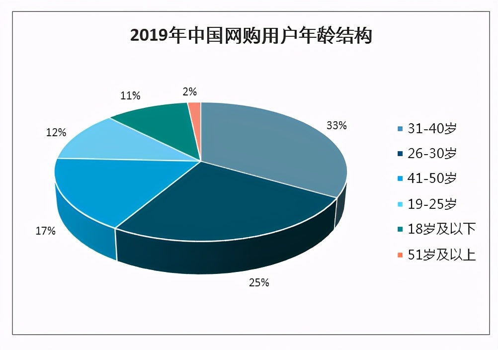铁观音口粮茶99元一斤,99元1500克安溪铁观音是好茶吗