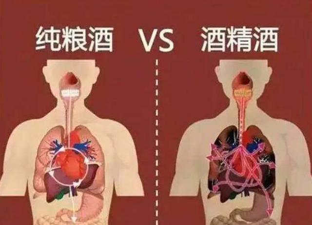 酒精酒与纯粮酒的区别方法,专家讲解粮食酒和酒精酒的区别