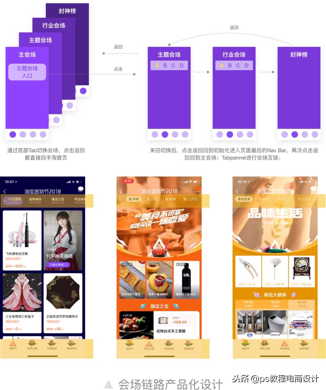 2018淘宝造物节,淘宝造物节活动怎么做比较好