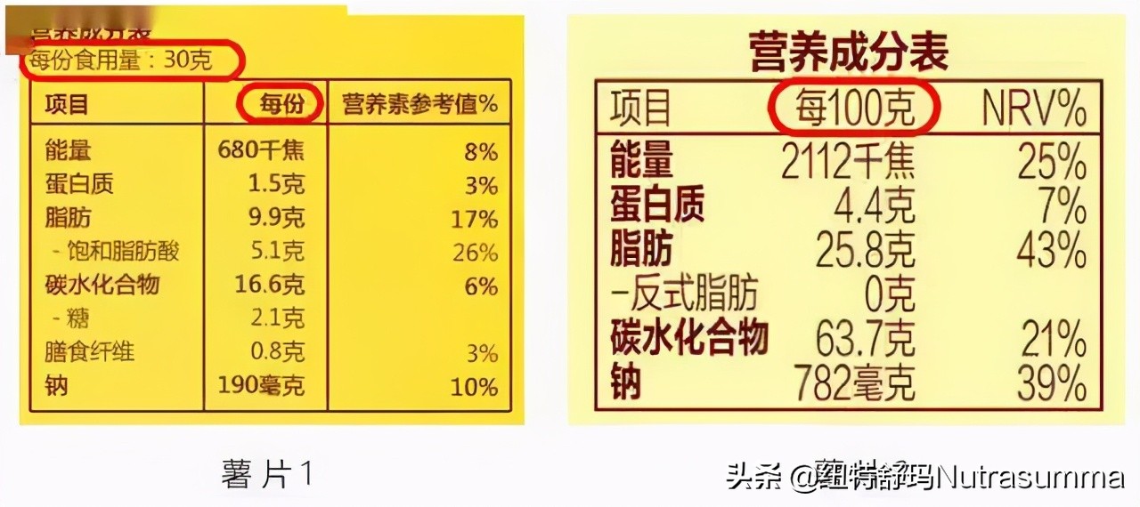 国足体脂率未下超10%,李铁白斩鸡