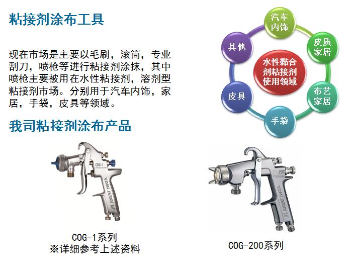 亚洲龙喷枪和岩田喷枪,sata喷枪对比岩田喷枪