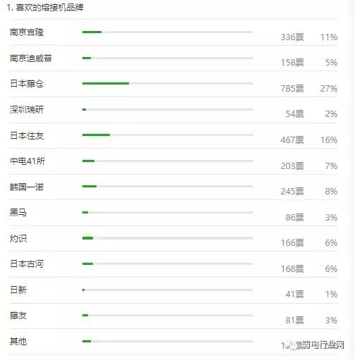 综合布线，你必须知道的知识