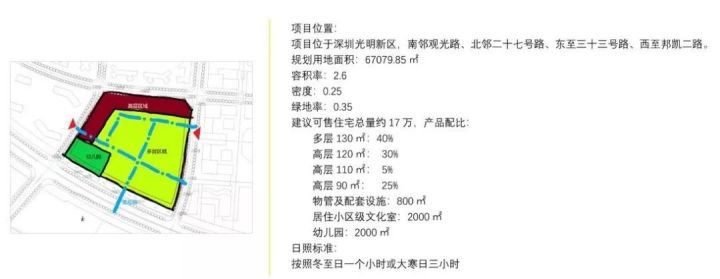 人工智能企业怎么玩好,人工智能在建筑行业的领域