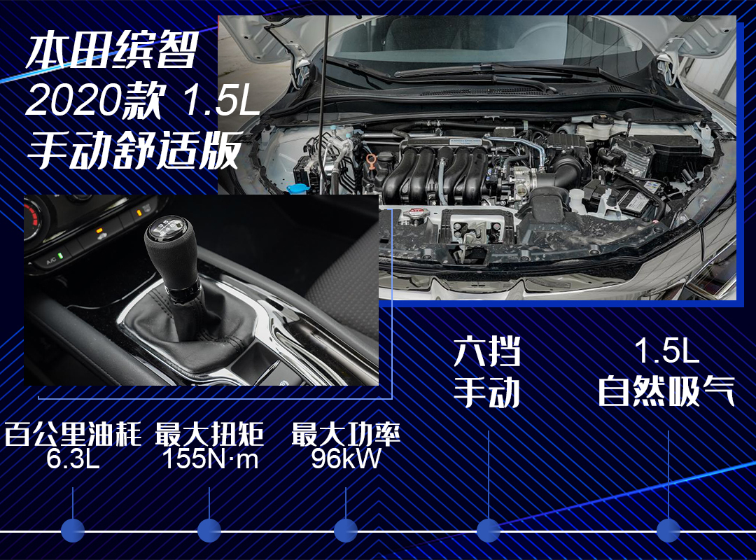 手握20万这3款纯电suv该怎么选,手握30万买中型suv靠谱选择