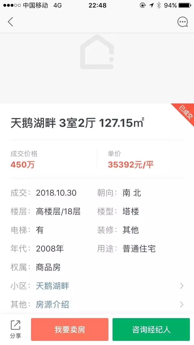 政务区天鹅湖畔二手房价,天鹅湖二手房158平米84万