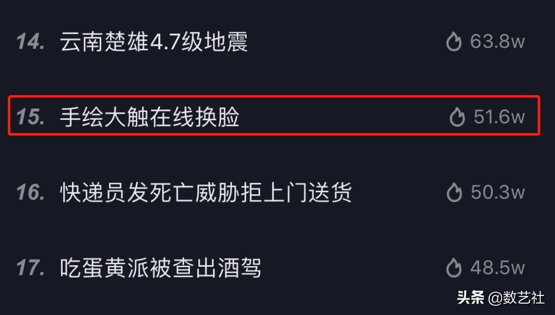 手绘大触在线换脸用的什么软件,绘画大触在线改画