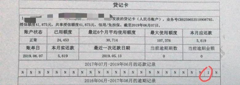 如何才能*款贷**？｜怎么保护好自己的*款贷**资格