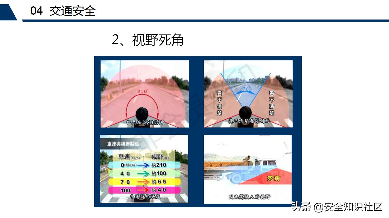 公司三级安全教育课程,注册安全工程师培训教材