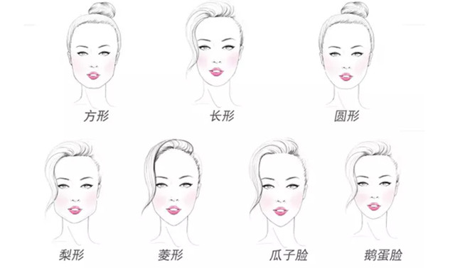 怎么根据脸型来选择帽子的款式,如何挑选适合自己脸型的帽子