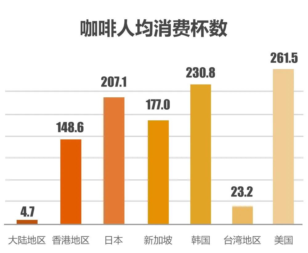 开奶茶店曾是多少人的梦想,100万合伙开个奶茶店