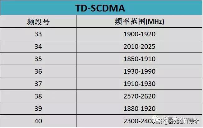 好知识分享,好知识要分享哪些