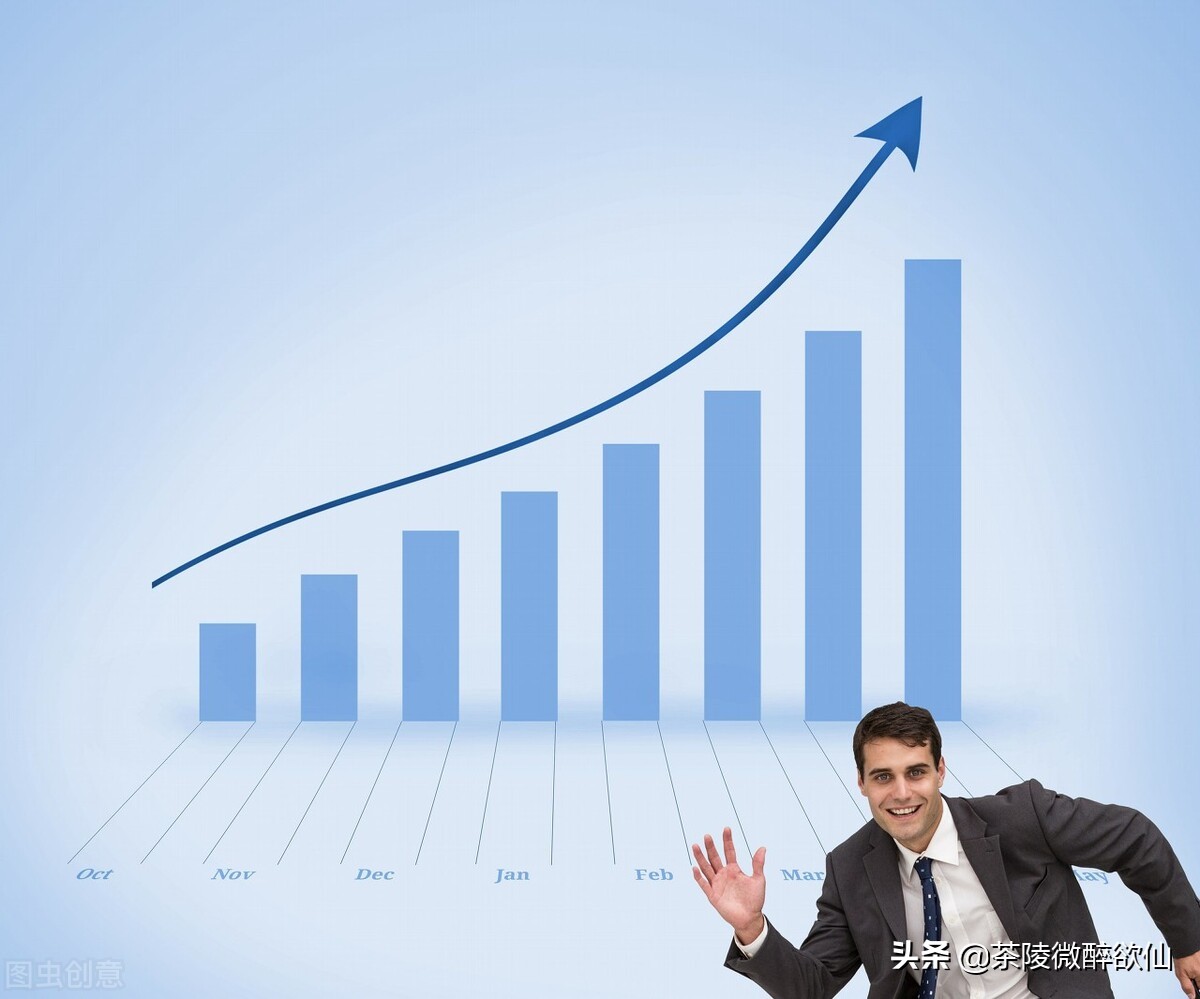 如何快速知道酒的价格,真正的粮食酒价格分析