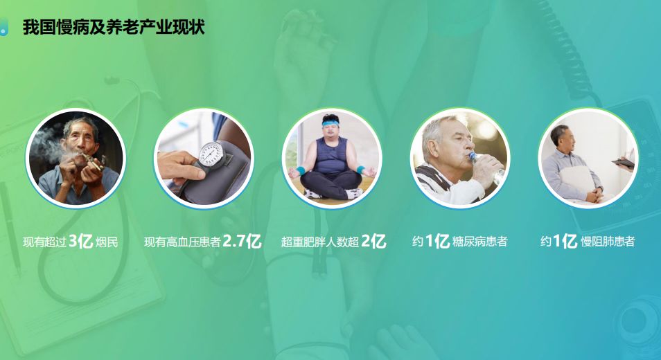 14天，妙健康三记重拳：妙保平台、CWI首店落地、升级妙云