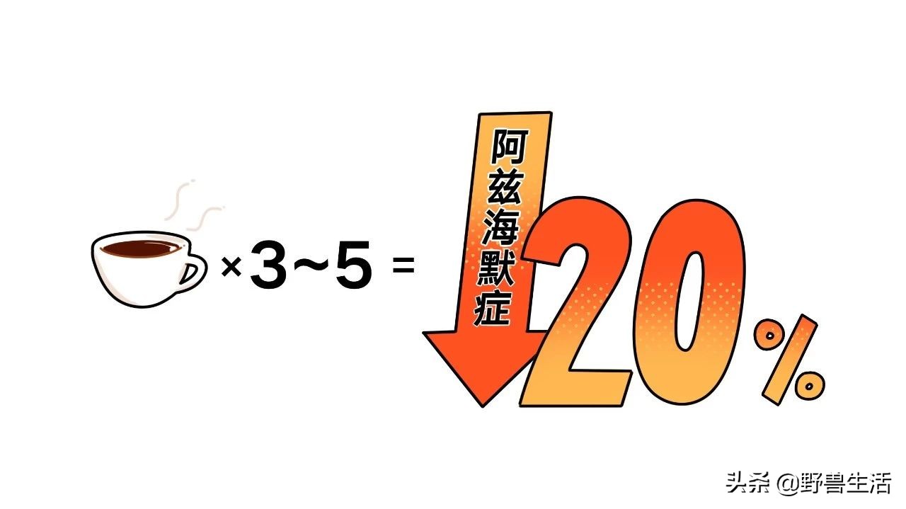 研究表明喝咖啡的好处,研究表明喝咖啡最好时间段