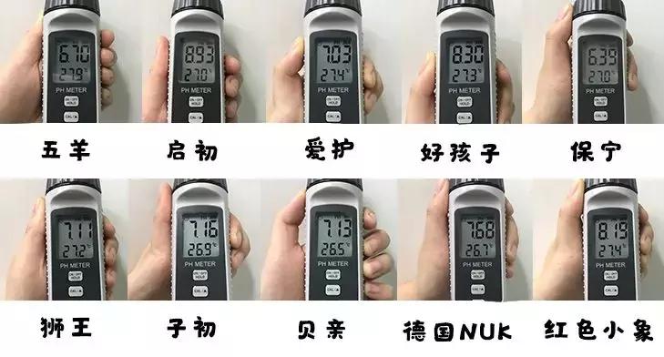 湿疹宝宝洗衣液哪个牌子好用,宝宝洗衣液测评报告