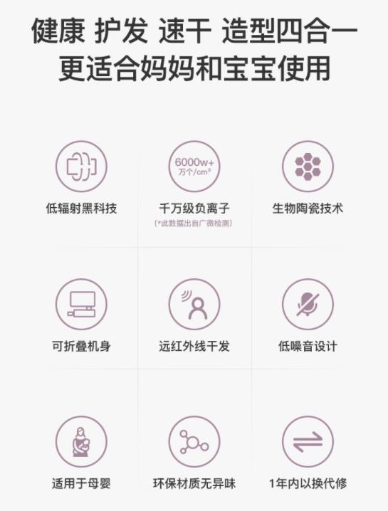 快速干发吹风机,吹风机推荐女生速干不伤发