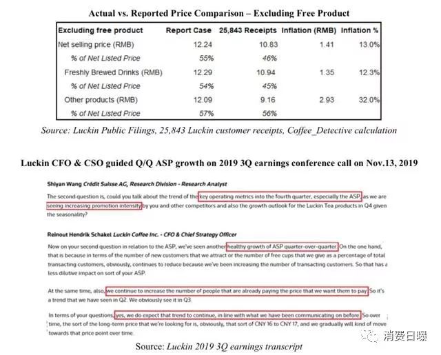 鐟炲垢鍜栧暋閬仛绌哄ぇ璺屽鑲″競褰卞搷,娴戞按鍋氱┖鐟炲垢鍜栧暋鎶ュ憡瑙ｆ瀽