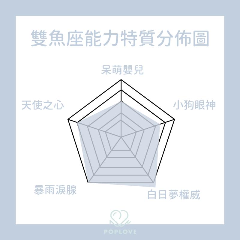 12星座都有什么特点和缺点,12星座一句话总结性格倾向