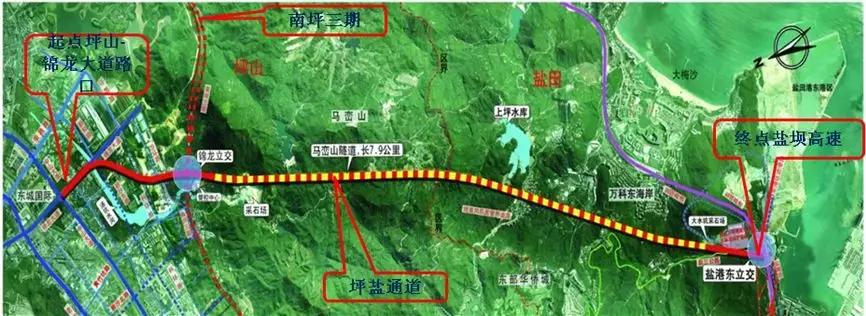 通道即将开工的大项目,开复工项目