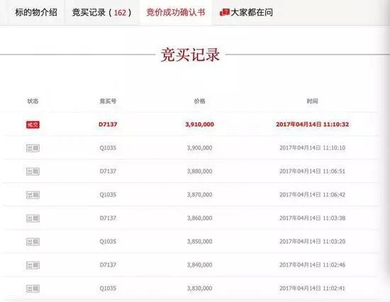手机号靓号拍卖天价内幕,靓号手机号码391万