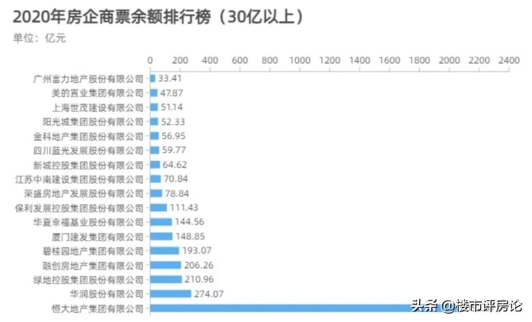 许家印是否承担起恒大的债务,恒大许家印爱马仕