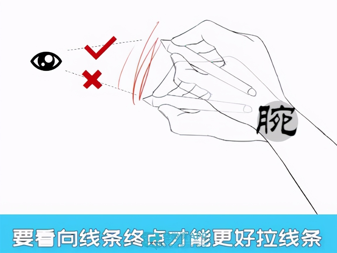 板绘很难画吗,板绘为什么你画的脸这么难看