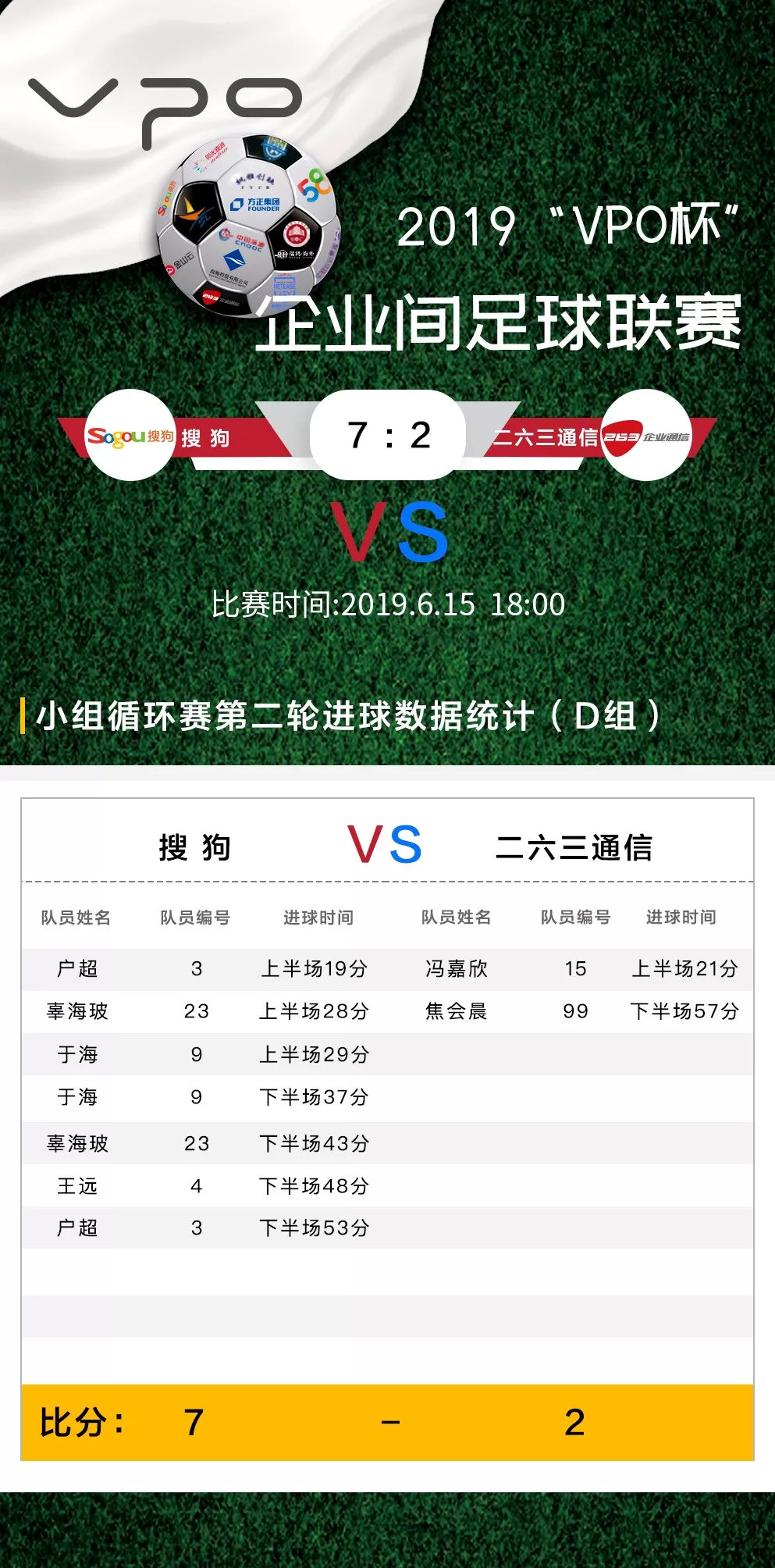 聚鲨环球销售业绩十万,聚鲨环球佳兆业