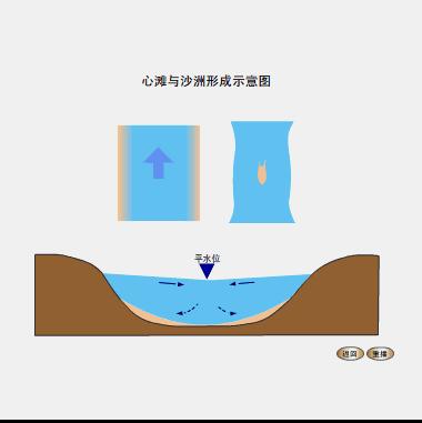 冰川地貌断层图,喀斯特溶蚀地貌的形成过程图片
