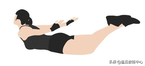 健身私教体态评估纠正,探颈矫正