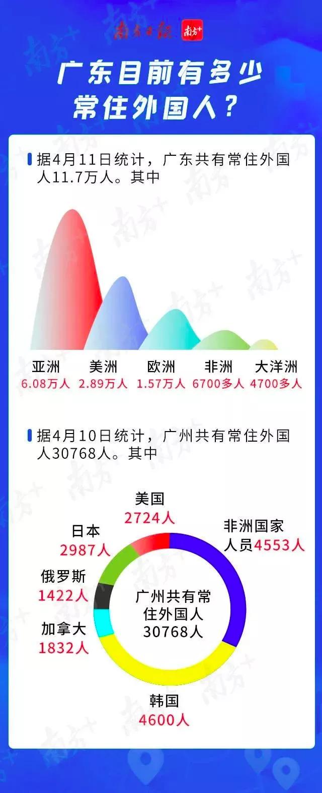 亿万富翁被立案调查完整版,亿万富翁落网被骗430万