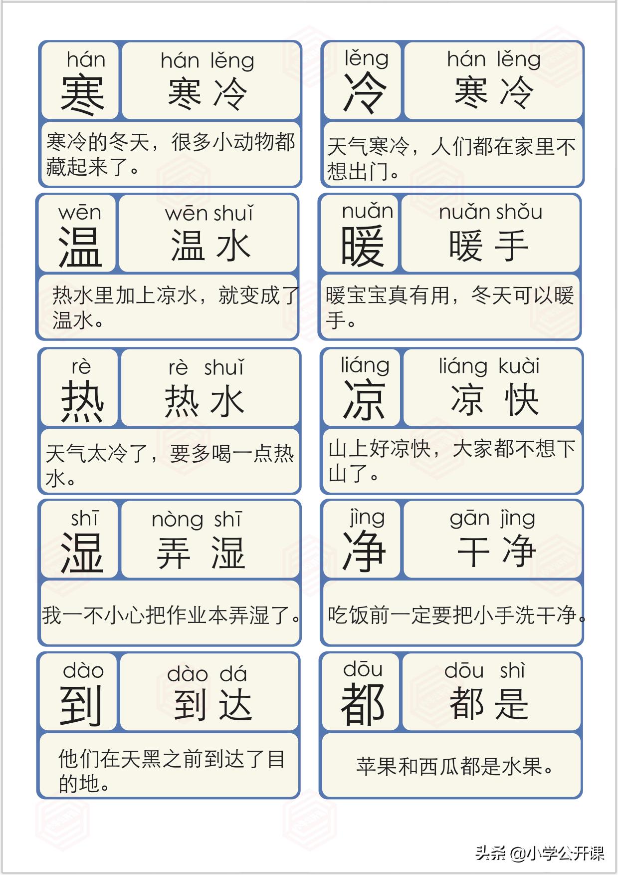 幼儿识字卡1000个常用汉字,少儿识字组词卡