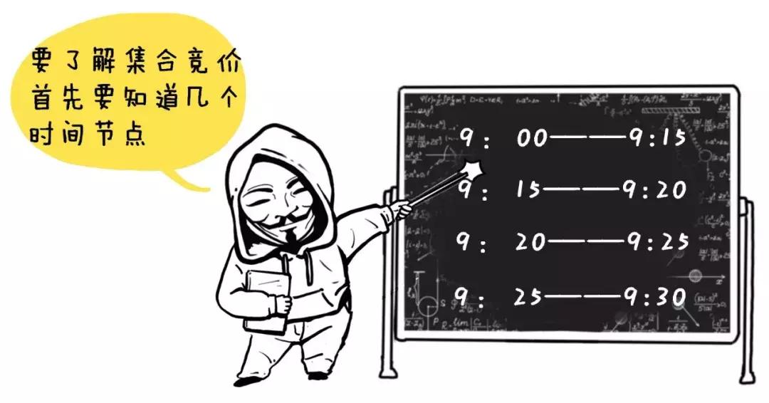 集合竞价开始涨停9点19分又回落,集合竞价涨停又撤单怎么回事