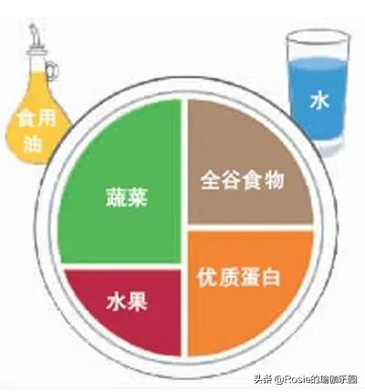 吃减肥药瘦到50吃的什么药,学生党吃什么药一天瘦10斤