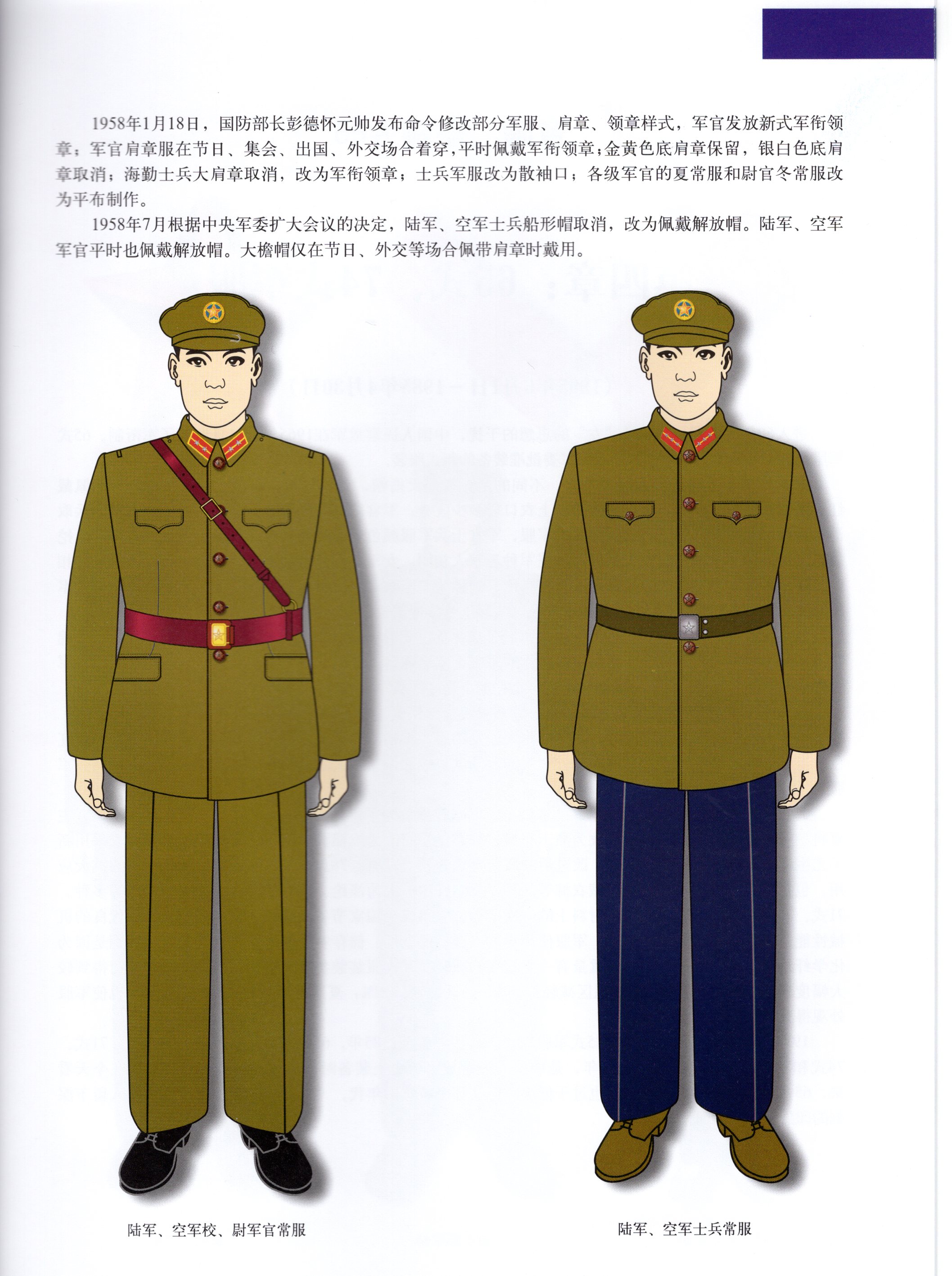 58式海军军服,中国人民解放军48式士兵军装