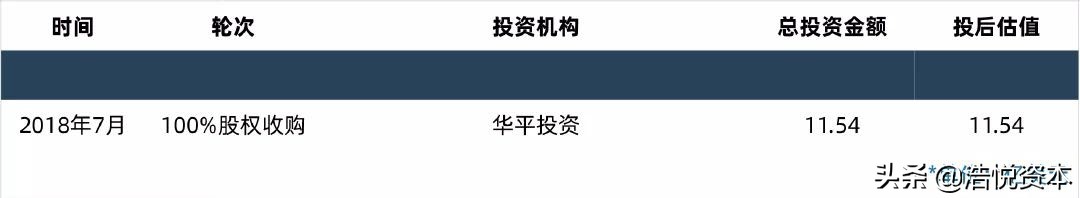 药物创新趋势,国家新药临床验证最新通知