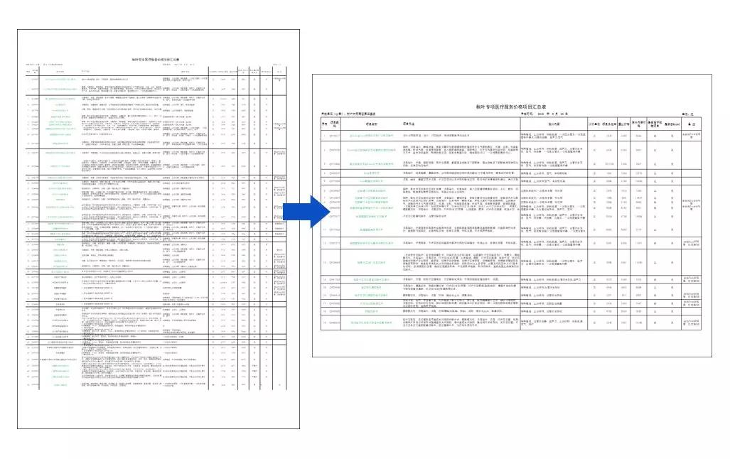 word表格太宽横向打印不全,表格太宽怎么打印在一页
