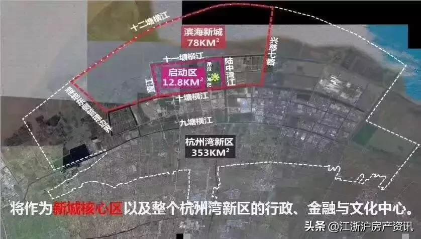 浙江宁波黑马,宁波杭州湾新区发展前景