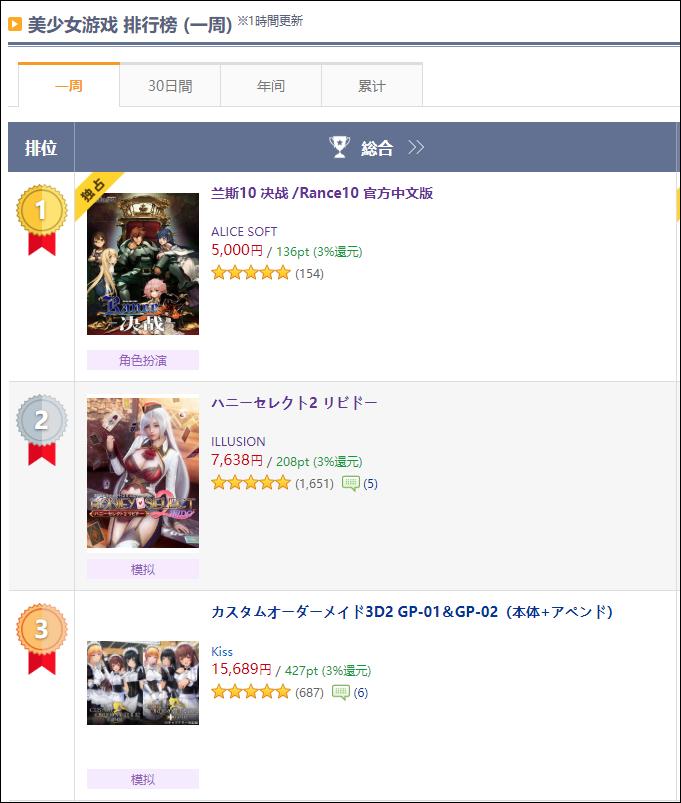 日本IGN钦定的“2018年度最佳游戏”,竟然出官方中文版了?