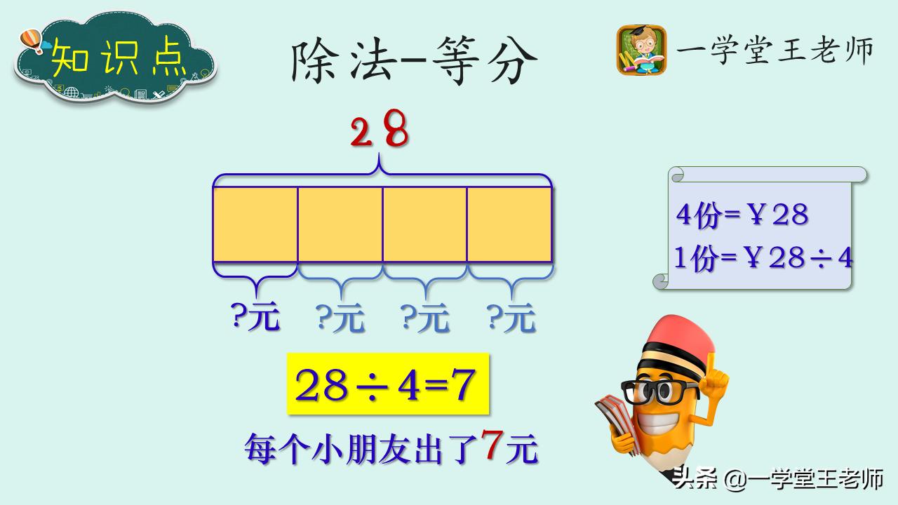 小学数学应用题不会做怎么办,小学数学应用题总是做错怎么办