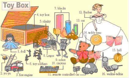 阅途有料丨30张场景单词图，教你记住高频生活词（建议收藏）